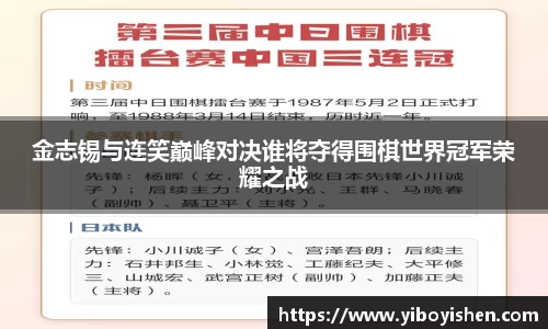 金志锡与连笑巅峰对决谁将夺得围棋世界冠军荣耀之战